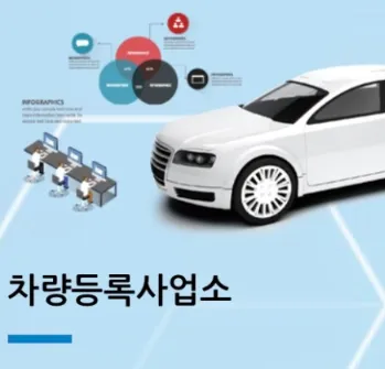 용인시 차량등록사업소 근무시간 | 영업시간 | 전화번호 | 홈페이지